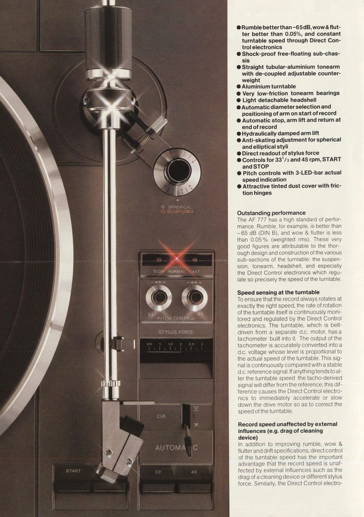 Philips AF777 Advertisement View